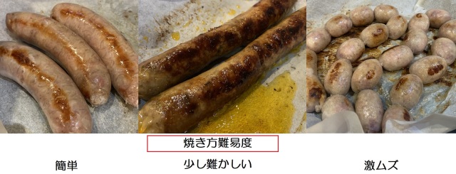 ソーセージ焼き方